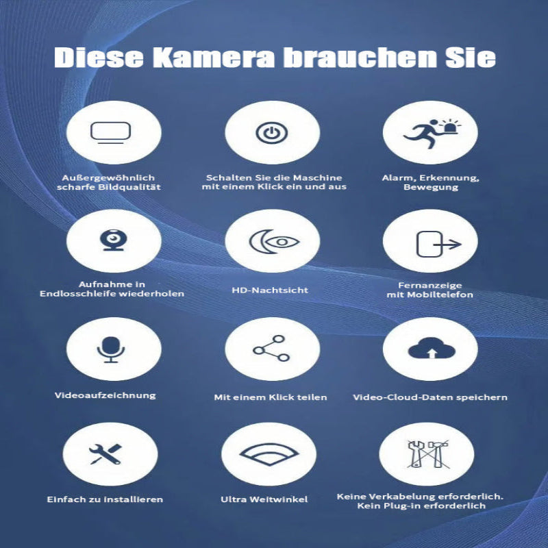 Mini Drahtlose WiFi Kamera 1080P HD | mit kostenloser 32GB Speicherkarte