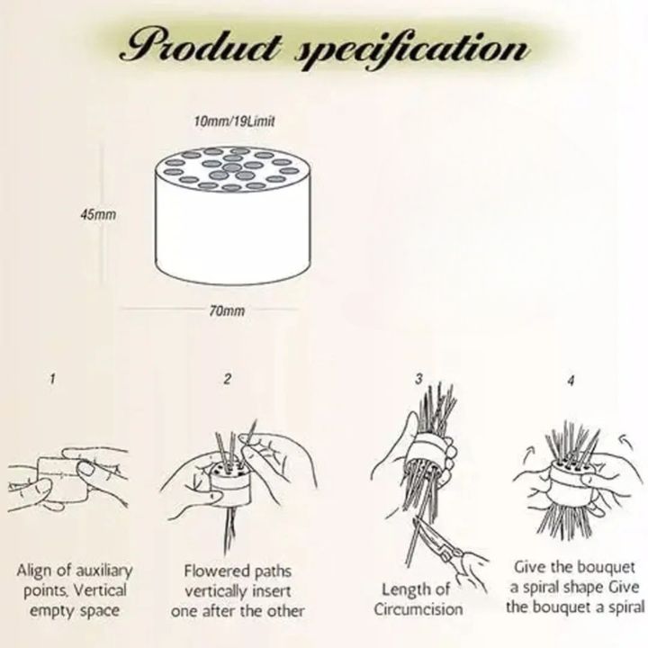 Spiral-Blumenhalter für perfekte Blumengestecke
