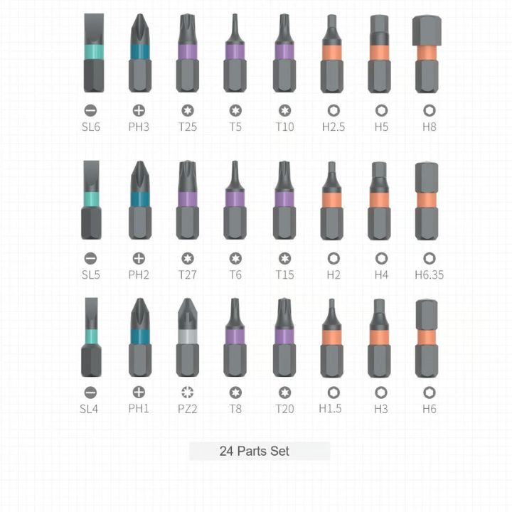 24-in-1 Multifunktionales Werkzeugset