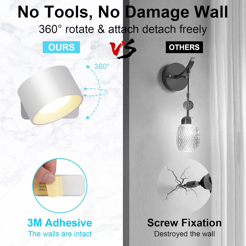 1+1 GRATIS | Rotierbare kabellose LED-Wandleuchte – Flexible, tragbare Beleuchtungslösung