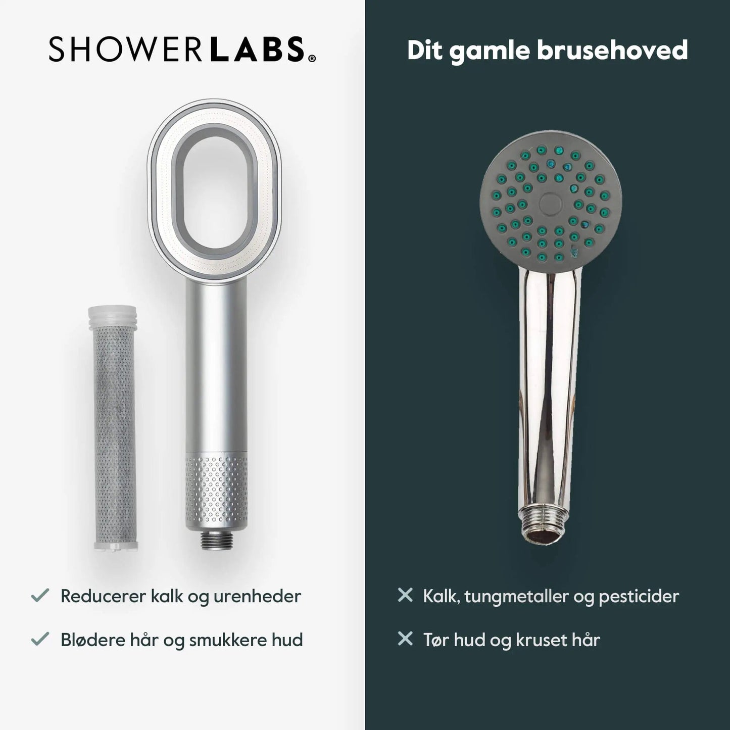 Aromatherapie-Duschkopf