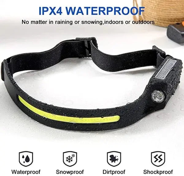 HeadTorch™ | Bringe alles zum Leuchten!