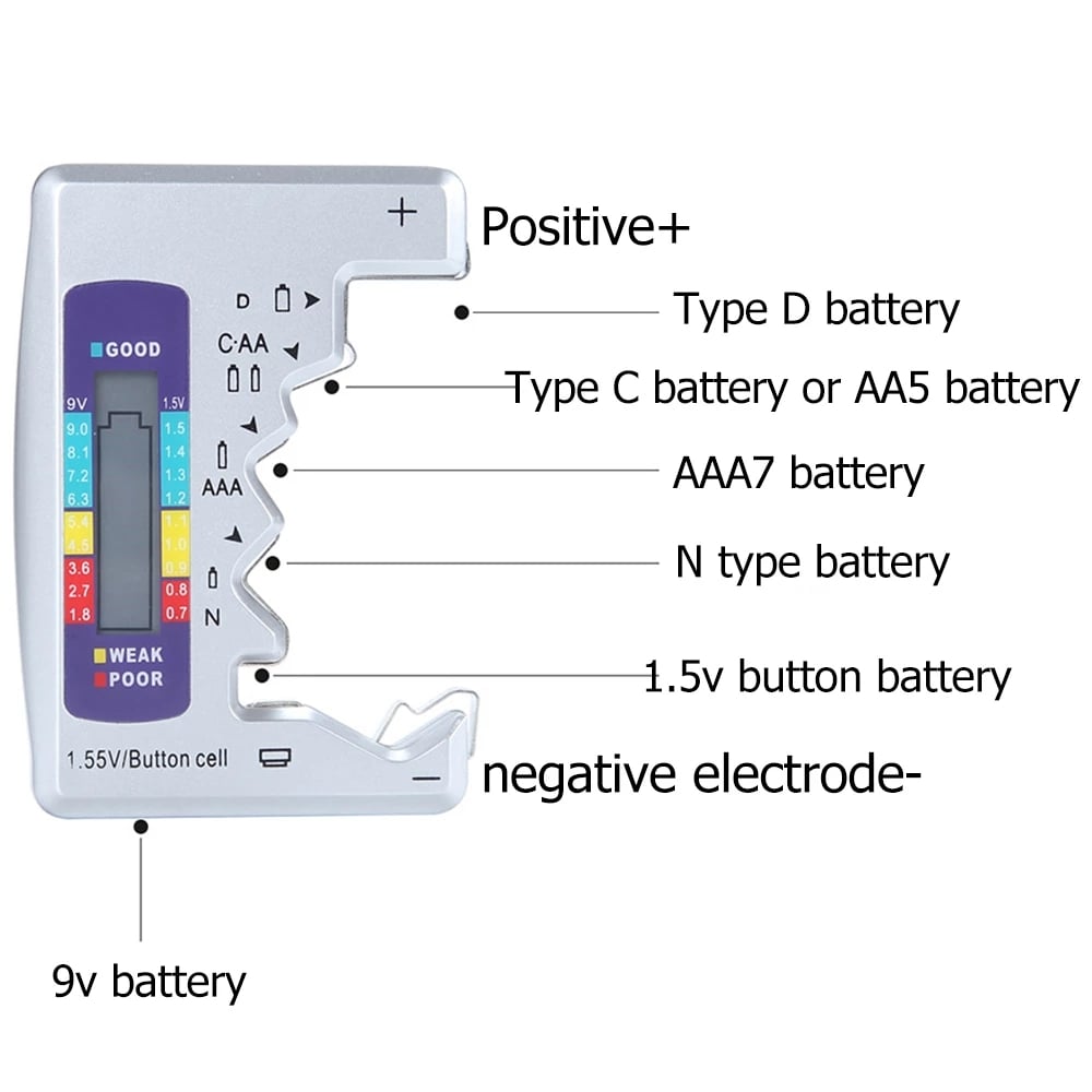 Universal Batterie-Tester – Schnelltest für AA, AAA, 9V & Knopfzellen