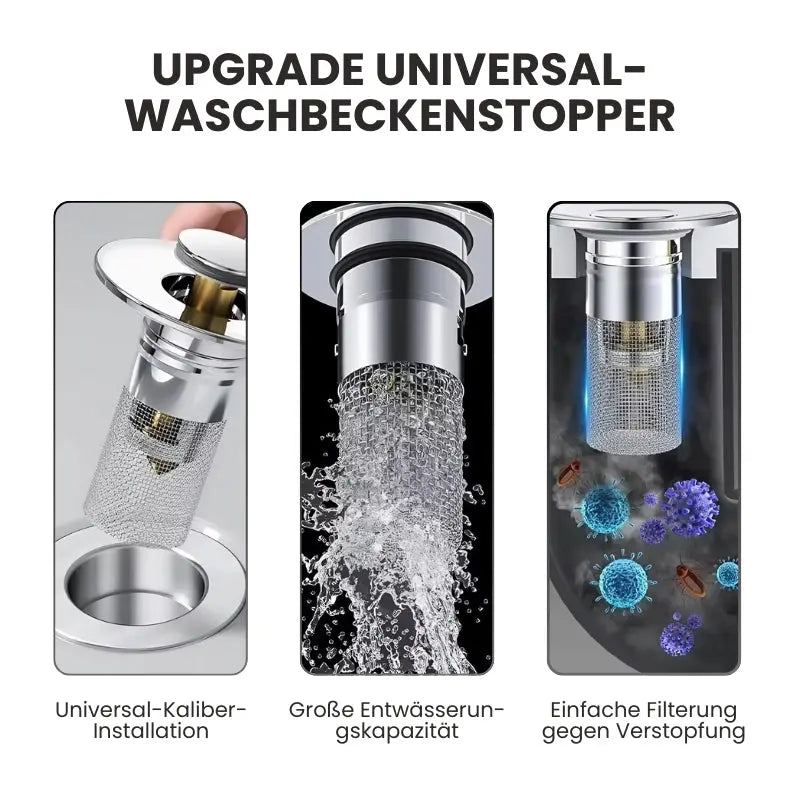 1+1 Gratis | Abflussfilter aus Edelstahl mit Haarsammler