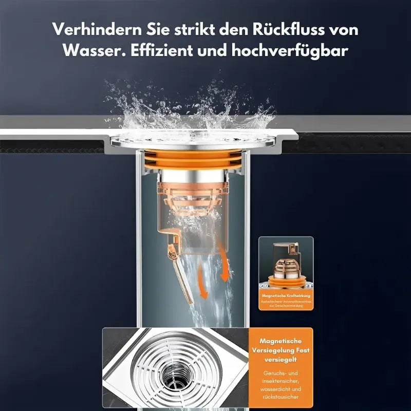 1+1 Gratis | Langlebiger Küchenablaufkern - geruchshemmend und insektenfest