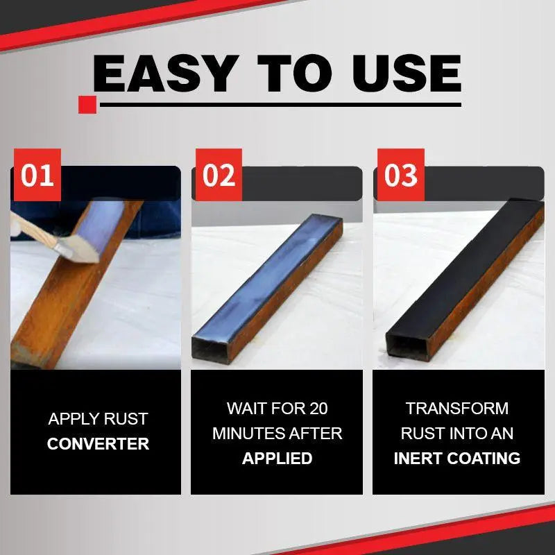 1+1 Gratis | RustRemover™ Wasserbasierter Rostentferner