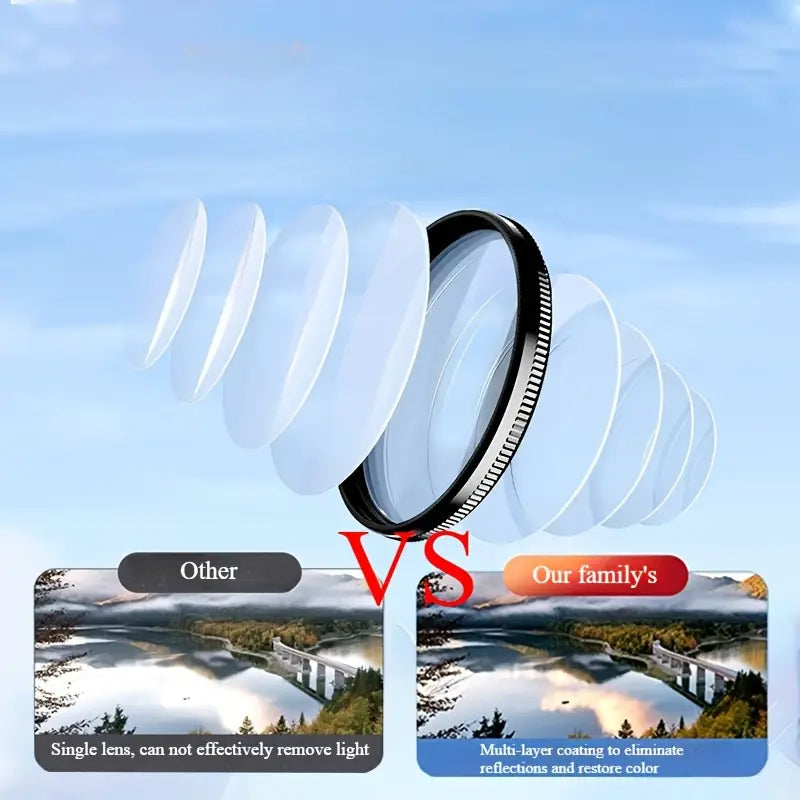 52mm CPL-Filter für Handy – Weniger Blendung & Bessere Farben