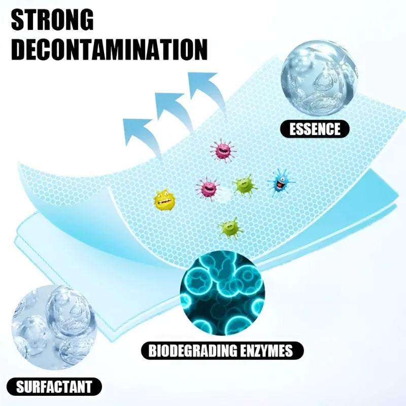 Hygienepapiere zur gründlichen Reinigung