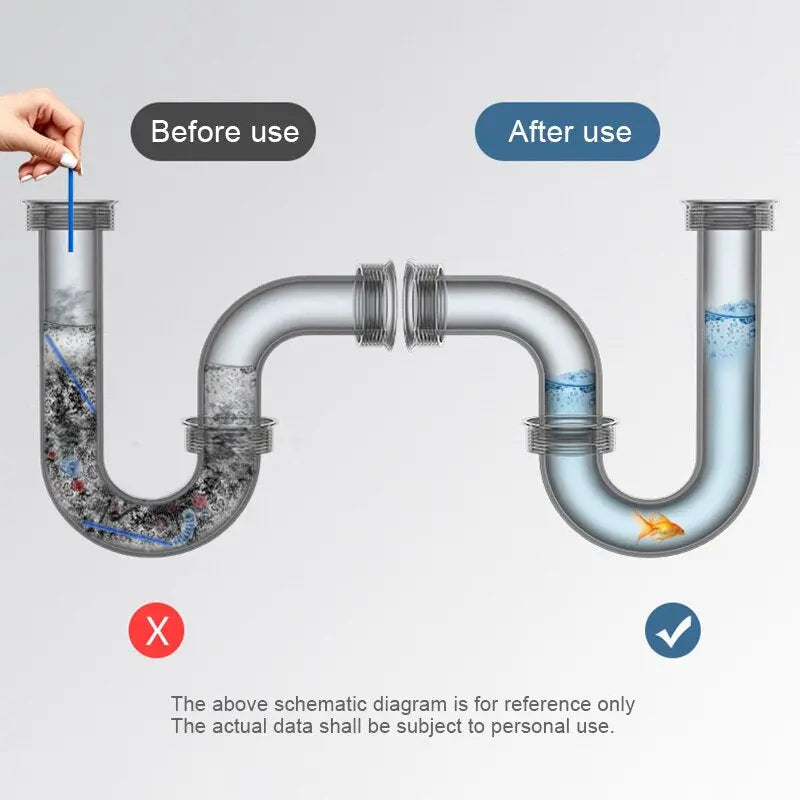 2+2 Gratis | ClogXpert™ Halte die Rohre mühelos sauber und frei von Verstopfungen!