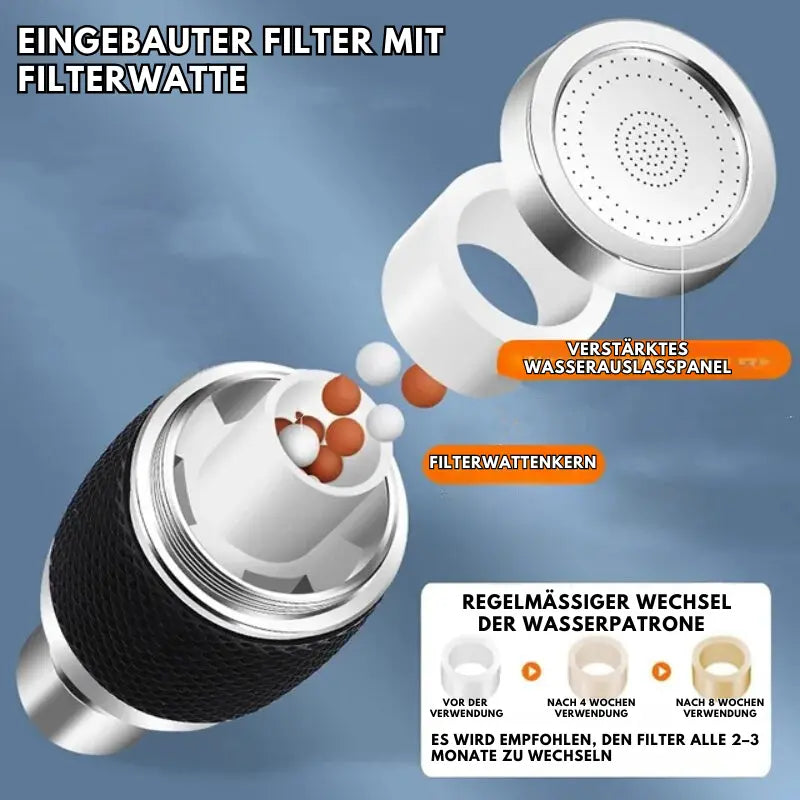 360° Spritzwassergeschützter Drehbarer Wasserhahn