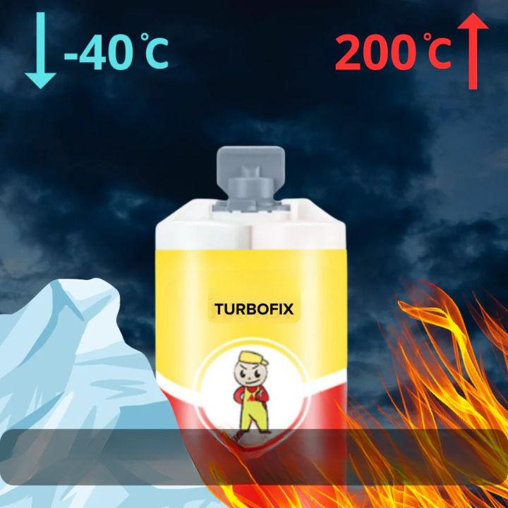 Reparaturkleber – Hochleistungsstark & zuverlässig haftend