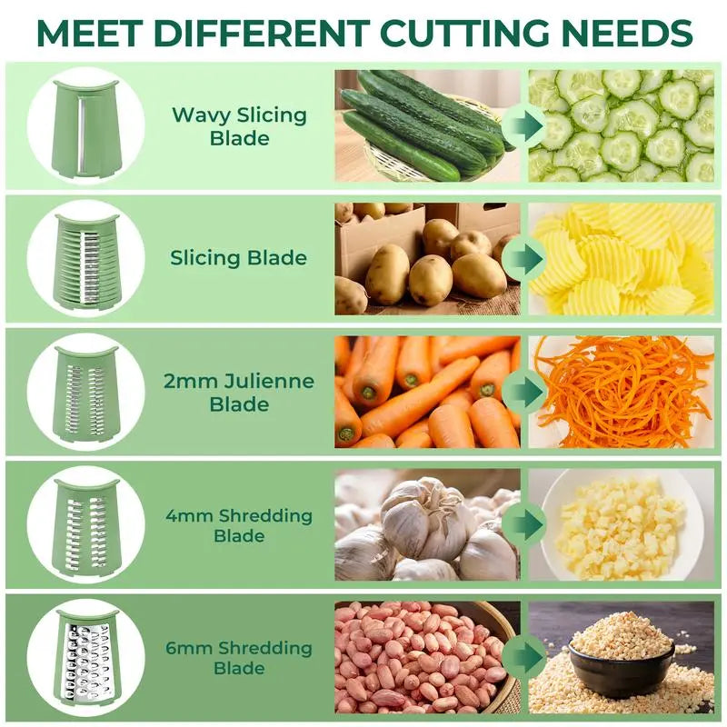 5-in-1 Küchenhacker – Müheloses Schneiden, Würfeln und Zerkleinern
