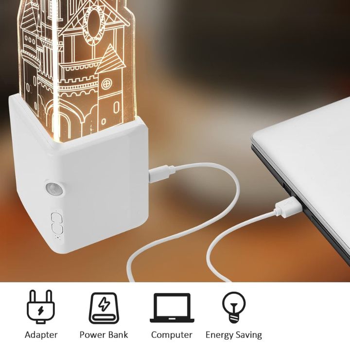 Eck-Nachtlicht mit Bewegungssensor – Kabelloses LED-Licht mit Stoßschutz