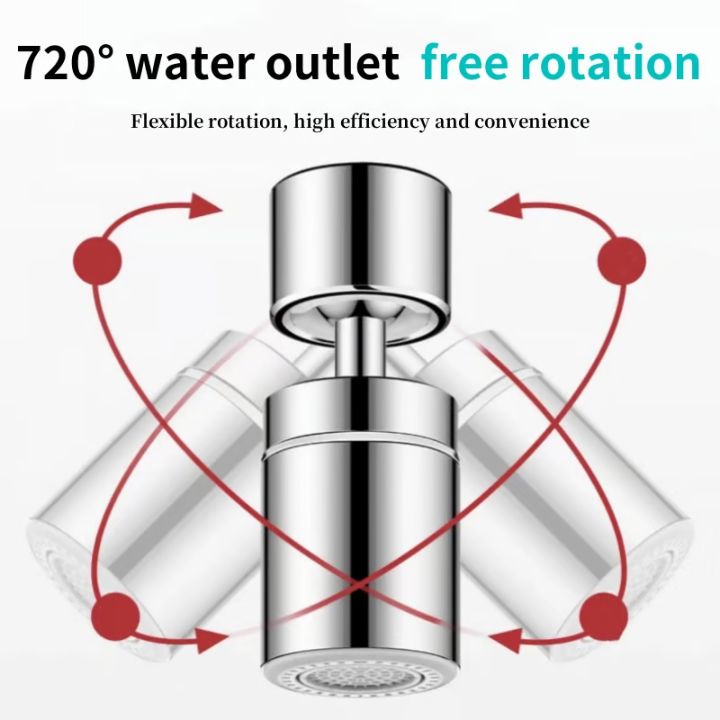 1+1 Gratis | 360° Wasserhahn-Aufsatz – Spritzfrei mit 2 Strahlarten