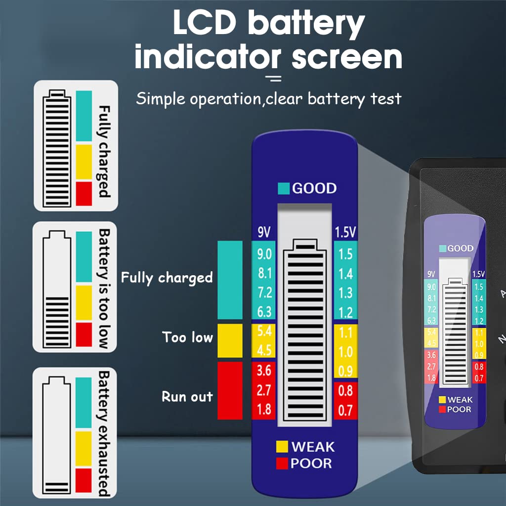 Universal Batterie-Tester – Schnelltest für AA, AAA, 9V & Knopfzellen
