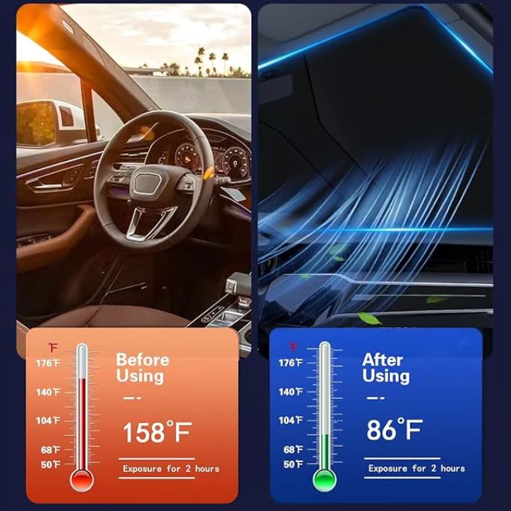 Faltbarer Windschutzscheibenabdeckung – UV-Schutz fürs Auto