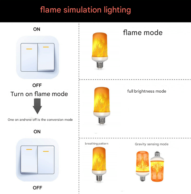 LED-Flammenlicht mit Gravitationseffekt – Echt wirkender Feuerschein