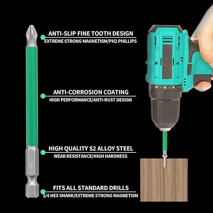 Magnetisches Schraubendreher-Bohrerbit-Set (6 Stück)
