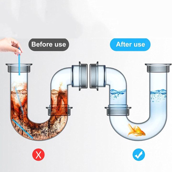 1+1 Set Gratis | Rohrreinigungssticks – Gegen Gerüche, Fett & Verstopfungen