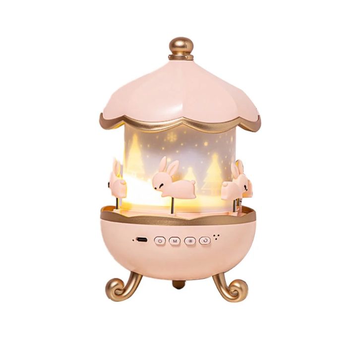 Projektor-Nachtlicht | Entspannende Lichteffekte für süße Träume