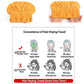 1+1 GRATIS | Super Absorbierendes Haar-Handtuch-Kap