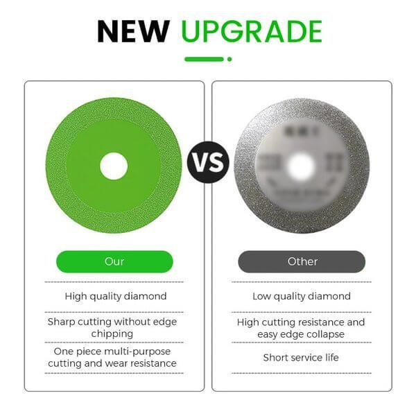 1+1 GRATIS | Ultra-dünne Diamant-Glasschneidscheibe