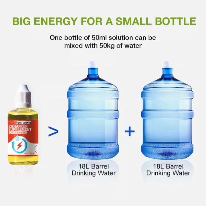 1+1 Gratis |  Pflanzenwachstums-Verstärker – Organischer Wurzelaktivator