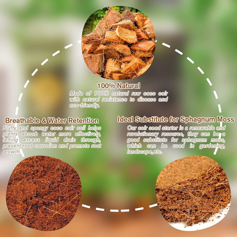 1+1 Gratis | Premium Bio-Kokoserde Ziegel – Natürliches Pflanzenwachstum fördern