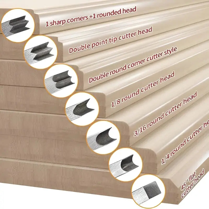 EdgeGenius™ Erziele professionell aussehende Kanten!