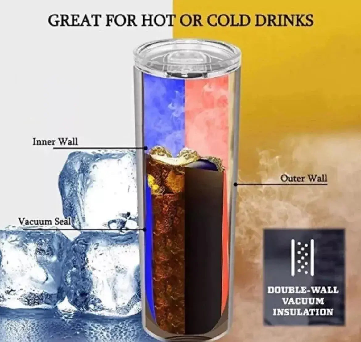 Einzigartiger Edelstahl-Thermobecher mit witzigem Dirty-Muster