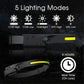 HeadTorch™ | Bringe alles zum Leuchten!