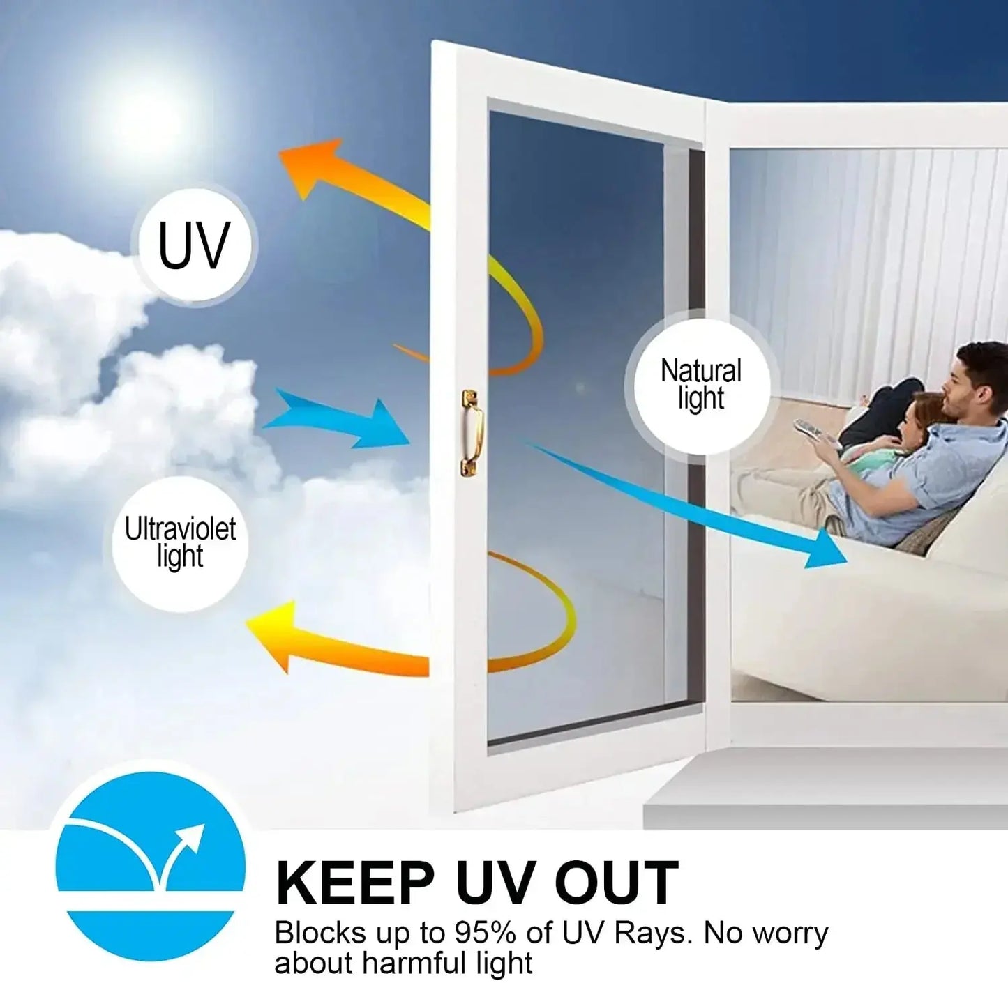 Reflektierende Fensterfolie – Kühle Räume und Privatsphäre