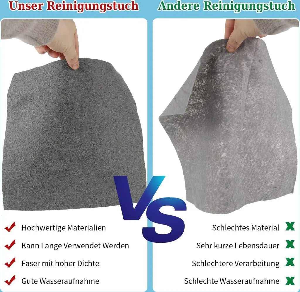 Verdicktes Mikrofasertuch