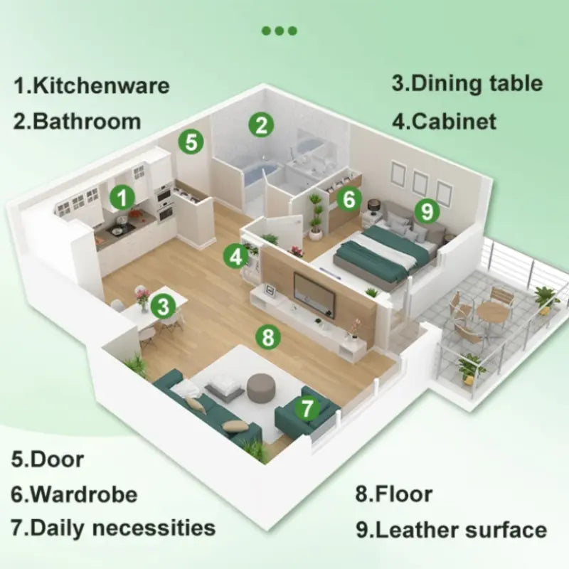 Vielseitige Reinigungslösung - Kraftvolle, streifenfreie Reinigung
