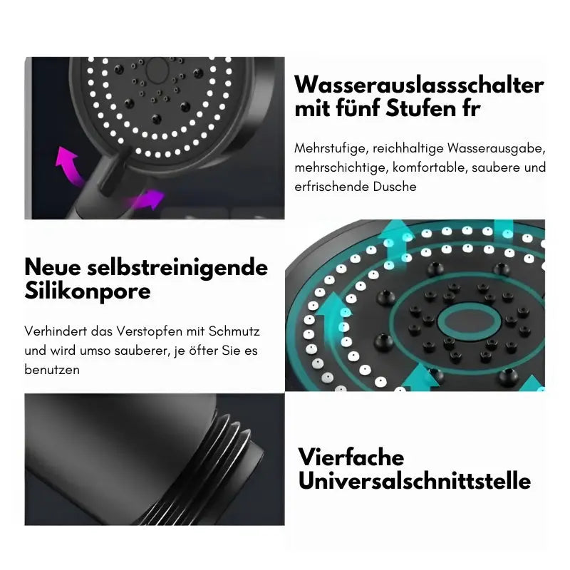 Vielseitiger Hochdruck-Duschkopf