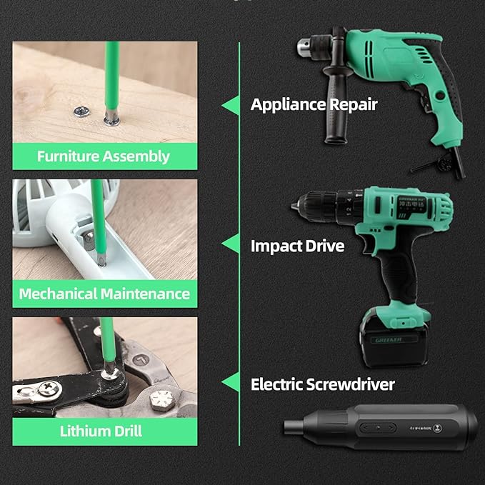 Magnetisches Schraubendreher-Bohrerbit-Set (6 Stück)