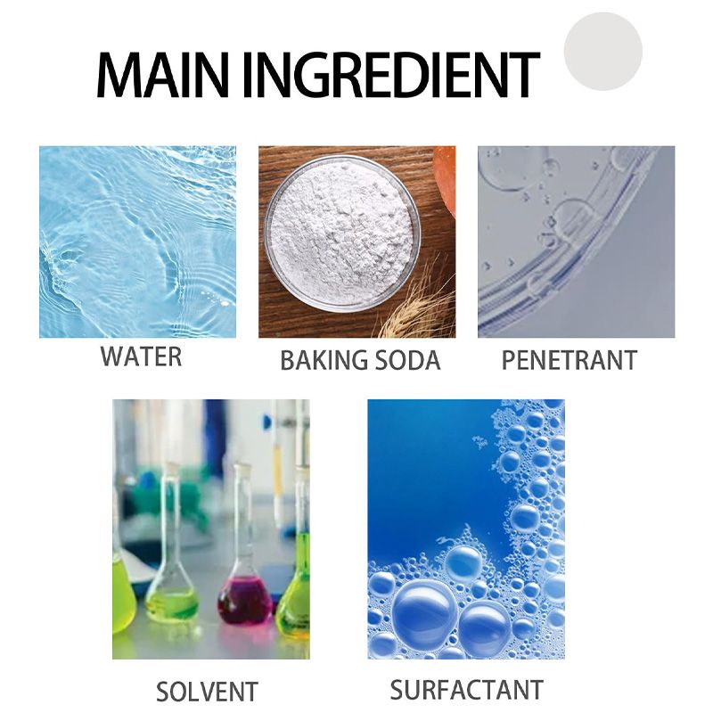 1+1 GRATIS | Kraftvoller Felgenreiniger – Entfernt hartnäckigen Schmutz