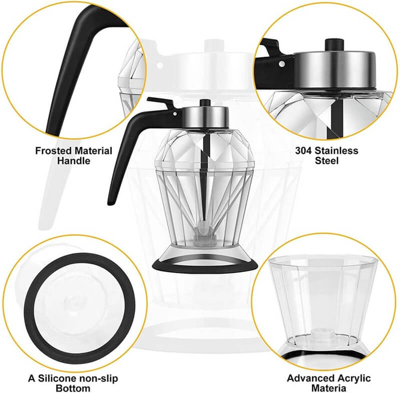 Eleganter ÖL- & Sirupspender aus Glas – Für sauberes Ausgießen mit Stil