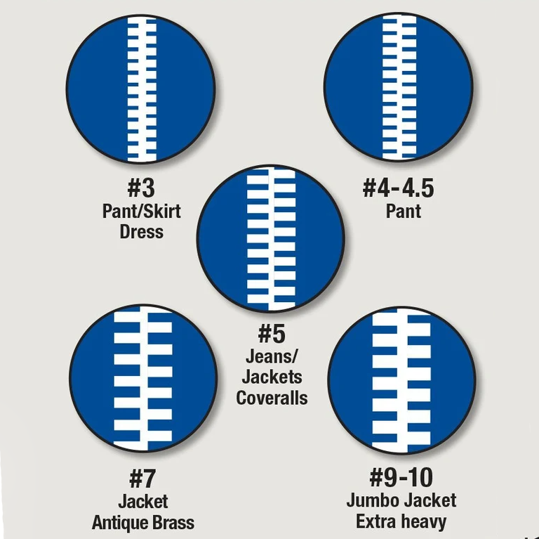 Abnehmbarer und austauschbarer Reißverschluss-Zipper – Schnelle Lösung | 12 Stück